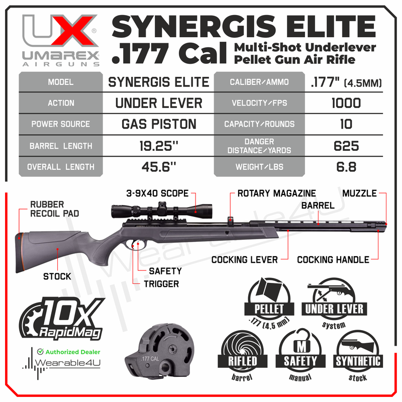 Umarex Synergis Elite .177 Caliber Underlever Air Rifle (2251512)