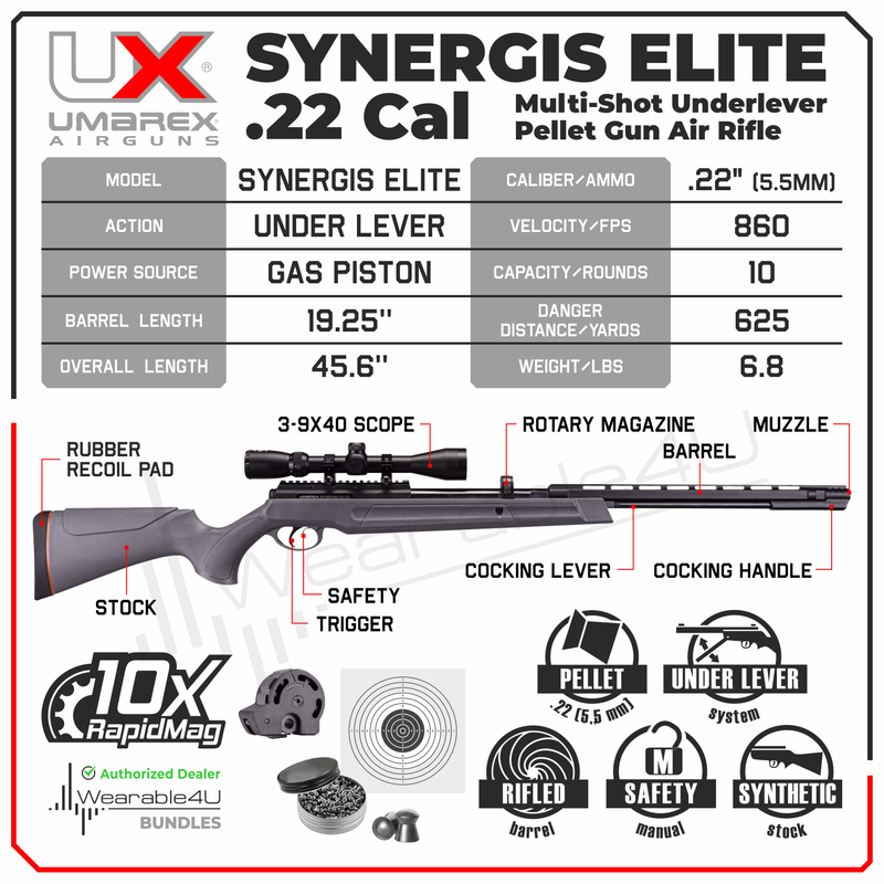 Umarex Synergis Elite Underlever .22 Cal Air Rifle Gas Piston with Targets & Pellets