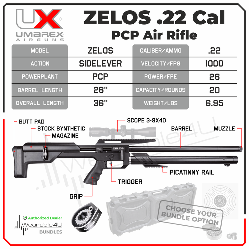 Umarex Zelos .22 Caliber PCP Side-Lever Precision Air Rifle (2251541)