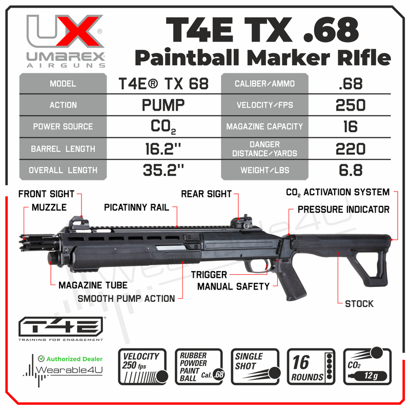 Umarex T4E TX CO2 .68 Cal Paintball Marker, 8.7 Joules, Black, Gen 2, 2024 (2292141)