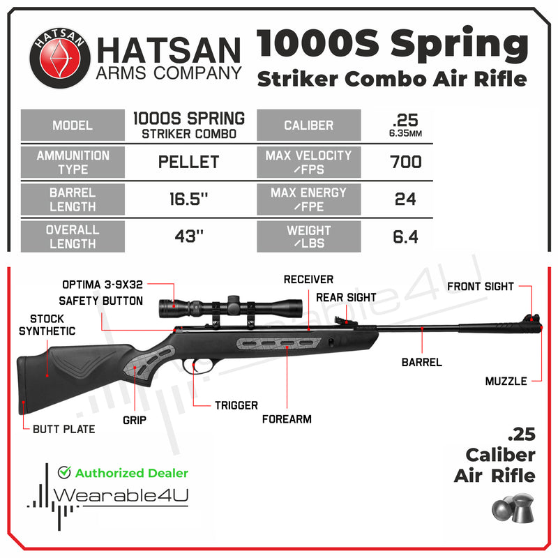 Hatsan 1000S Spring Striker Combo .25 Caliber Break Barrel Air Rifle (HC1000STR25)
