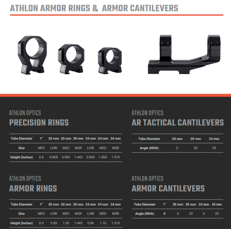 Athlon Optics Armor 30 mm High Height (1.443") Rings with Lens Cleaning Pen Bundle