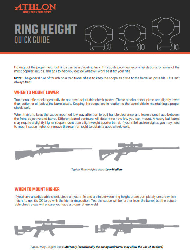 Athlon Optics Armor 30 mm High Height (1.443")