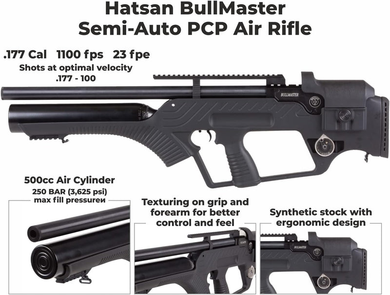 Hatsan BullMaster Side Bolt Semi-Auto .177 Cal PCP Air Rifle (HGBullMASTER-177)