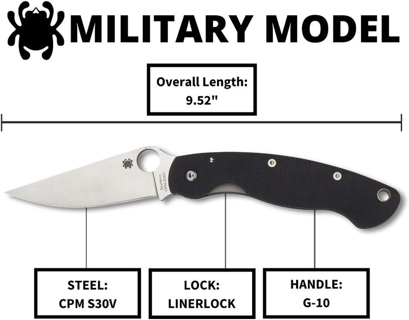 Spyderco MilitaryModel G-10 Black 4" Plain Edge Folding Pocket Knife (C36GPE)