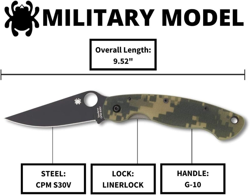 Spyderco MilitaryModel G-10 Camo/Black Blade 4" Plain Edge Folding Pocket Knife (C36GPCMOBK)