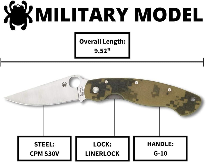 Spyderco MilitaryModel G-10 Camo 4" Plain Edge Folding Pocket Knife (C36GPCMO)