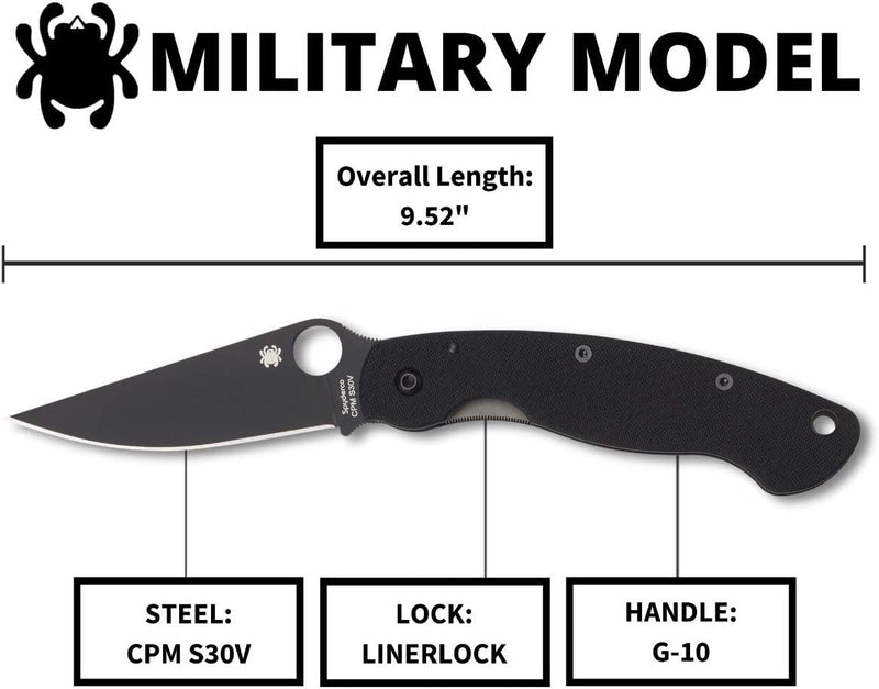 Spyderco MilitaryModel 4" Plain Edge Folding Pocket Knife (C36GPBK)