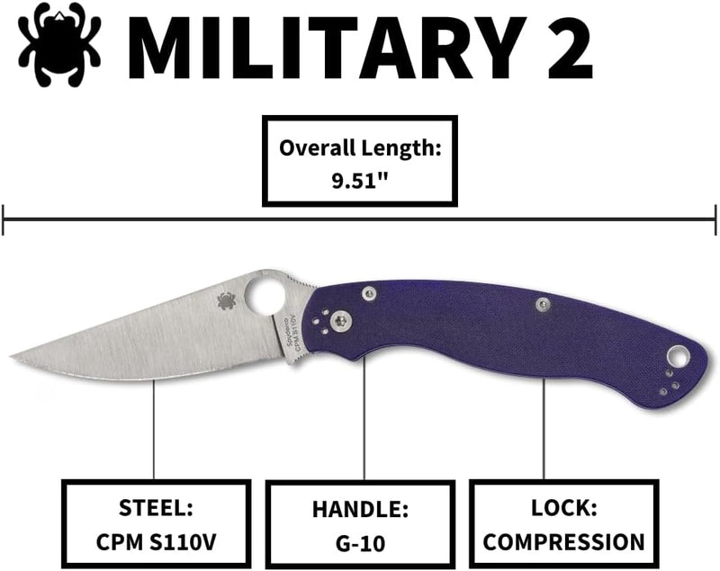 Spyderco Military2 CPM S110V Dark Blue 4" Plain Edge Folding Pocket Knife (C36GPDBL2)