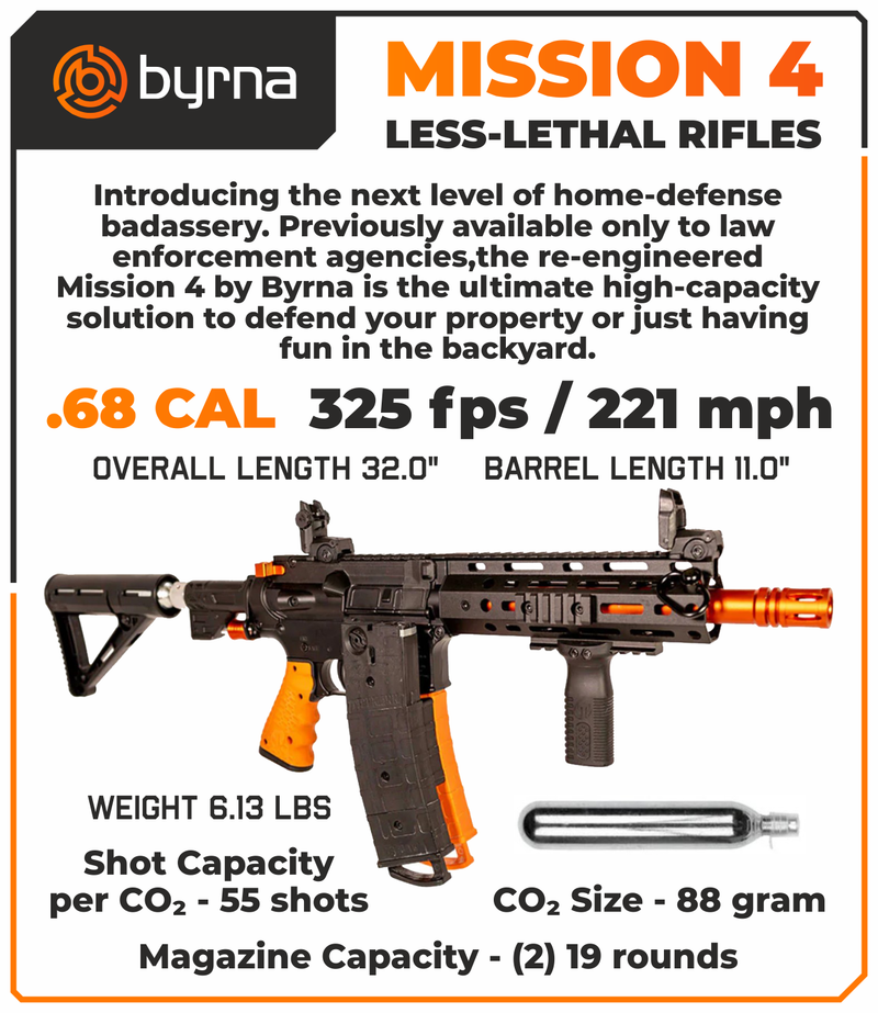 Byrna Mission-4 Launcher Kit, Less-Lethal, .68 Caliber, CO2 88g, Paintball AirRifle with Soft Bag (Self-Defense | Home-Defense))