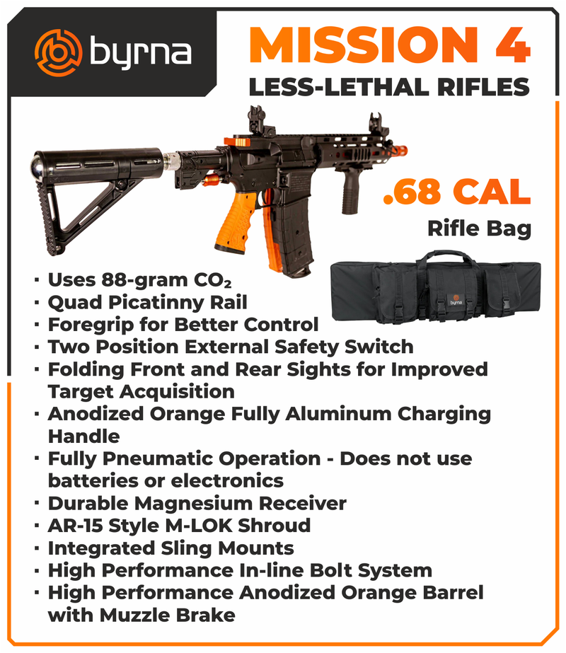 Byrna Mission-4 Launcher Kit, Less-Lethal, .68 Caliber, CO2 88g, Paintball AirRifle with Soft Bag (Self-Defense | Home-Defense))