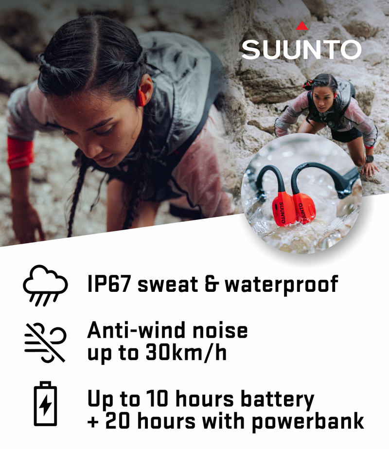 SUUNTO Wing Open-Ear Bone Conduction Headphone, Bluetooth Wireless Sport Headphone, Wearable4U