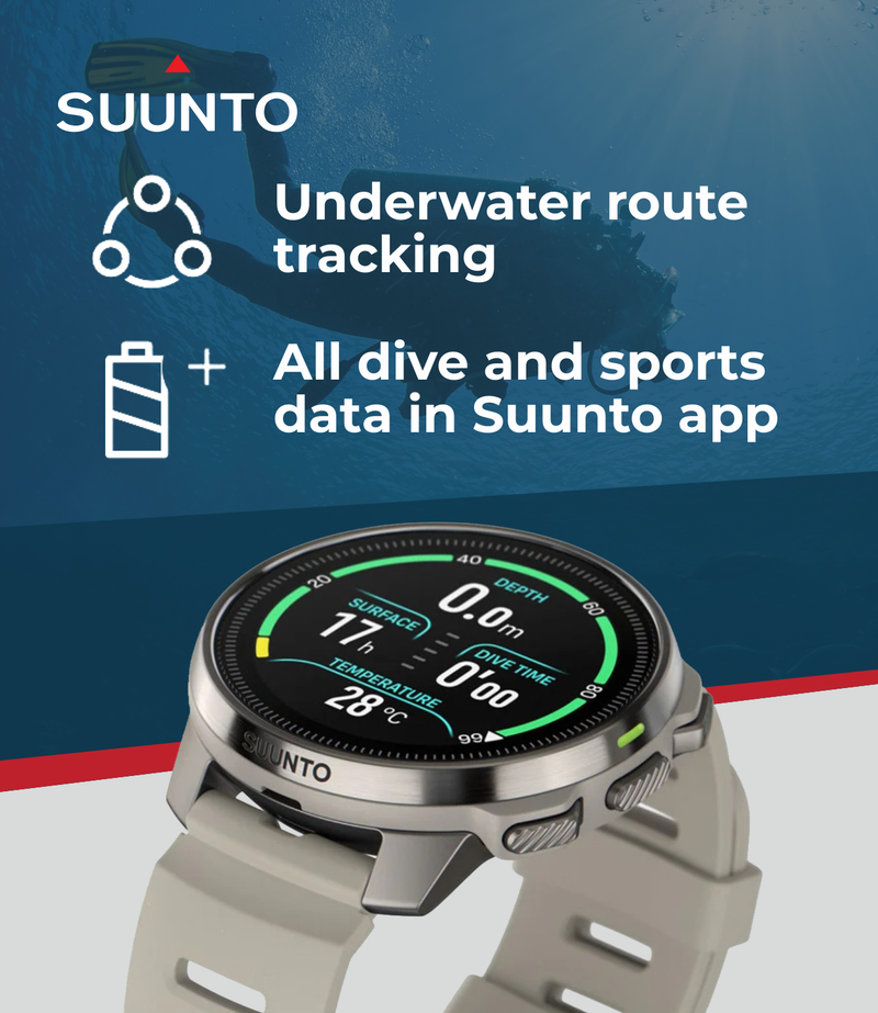 SUUNTO Ocean Dive Computer & GPS Sports Watch | 1.43'' AMOLED | Dualband GNSS