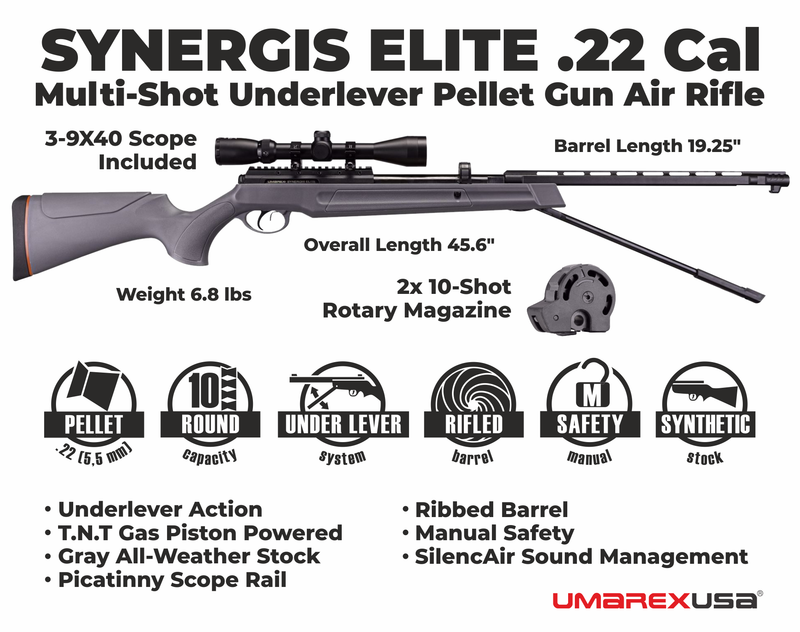 Umarex Synergis Elite Multi-Shot Underlever .22 Caliber 860 FPS Air Rifle Gas Piston 2251514