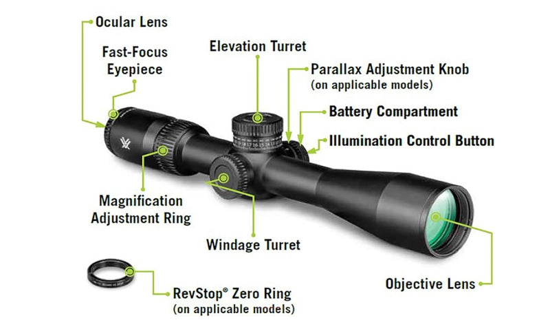 Vortex Optics Viper HD 5-25x50 FFP VMR-4 (MOA) 30mm Tube Riflescope (VPR-52501)