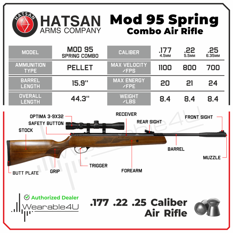 Hatsan Mod 95 Spring Combo .25 Caliber Break Barrel Air Rifle