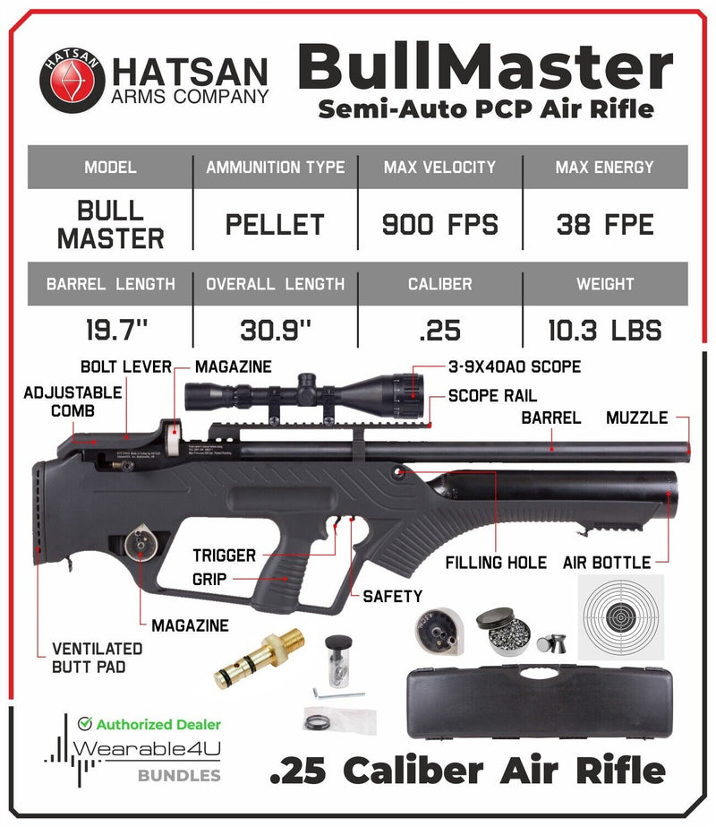 Hatsan BullMaster Semi-Auto .25 Cal PCP Air Rifle with Included Wearable4U 100x Paper Targets and 150x .25 Cal Pellets and 3-9X40AO Scope Bundle