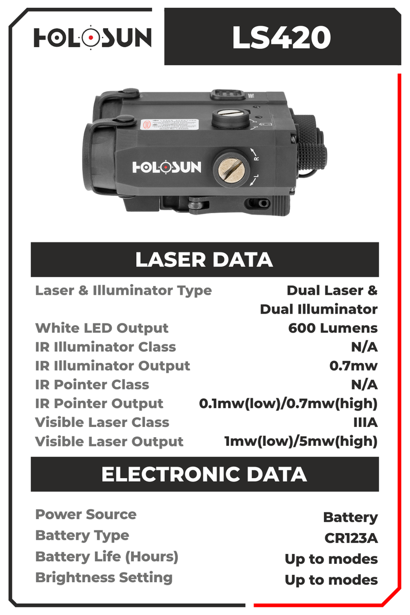 Holosun LS420 7075 Aluminum Bodied Dual Laser Sight with IR Illuminator Multi- Laser