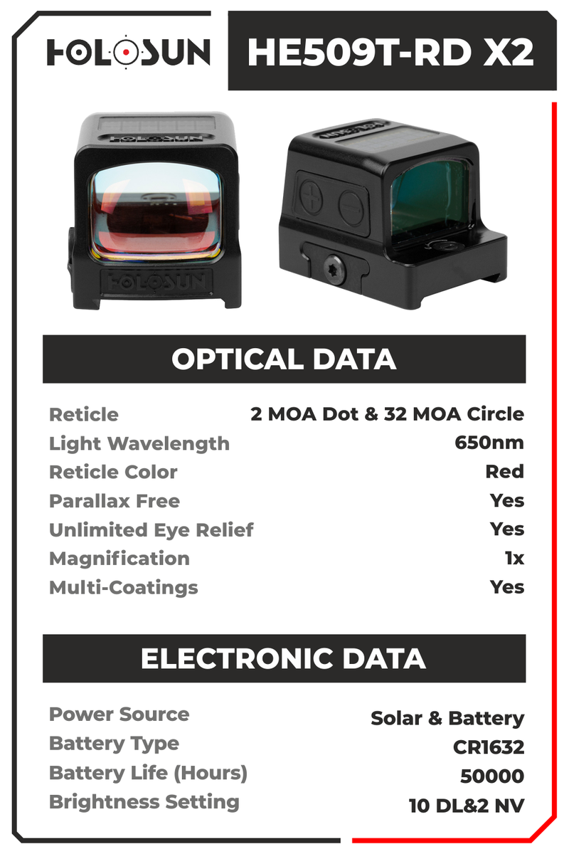 Holosun HE509T-RD X2 Enclosed Reflex Optical Multi-Reticle Red Dot Sight with Free Hat Bundle