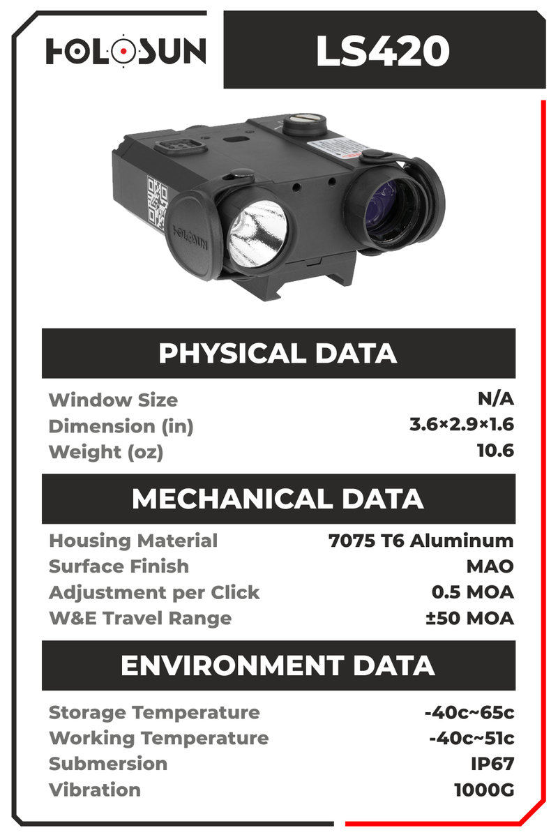 Holosun LS420 7075 Aluminum Bodied Dual Laser Sight with IR Illuminator Multi- Laser