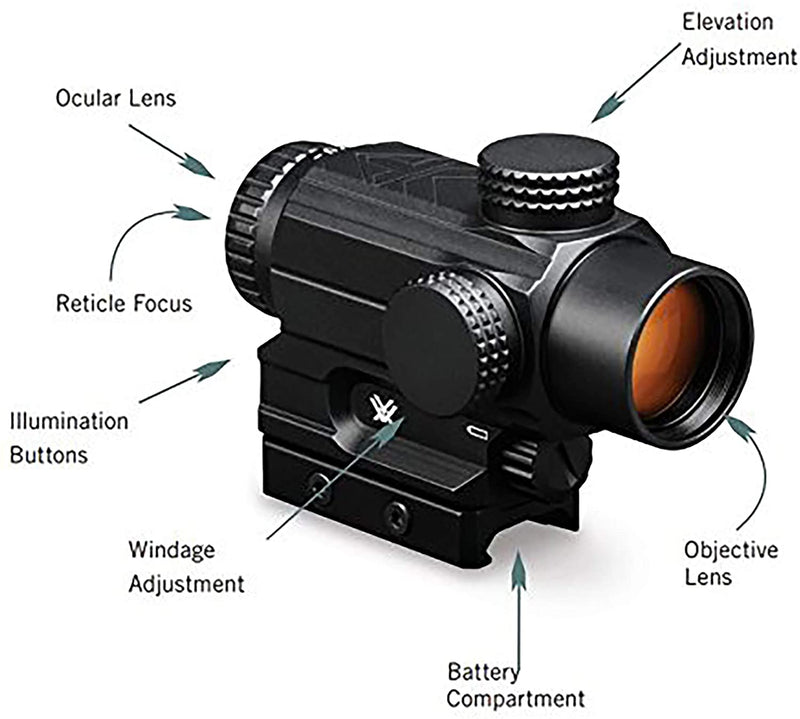 Vortex Optics Spitfire 1x Prism Scope DRT Reticle (MOA) SPR-200, Shockproof