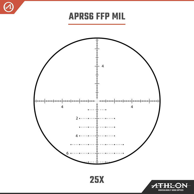 Athlon Optics Midas TAC 5-25x56 Direct Dial Elevation and Capped Windage Turrets, Side Focus, 34mm Riflescope