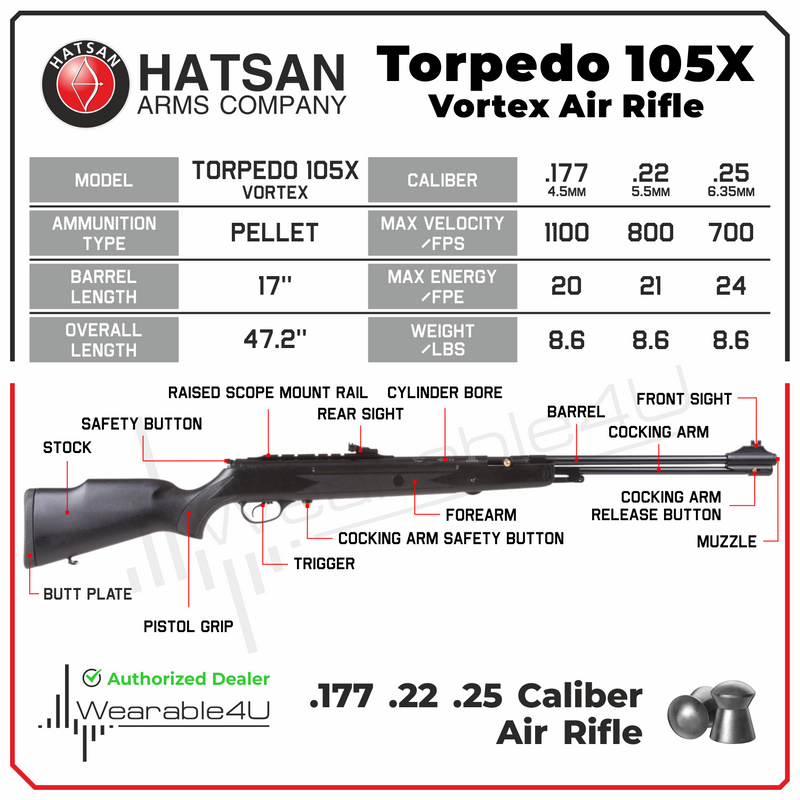 Hatsan Torpedo 105X Vortex .177 Caliber Air Rifle