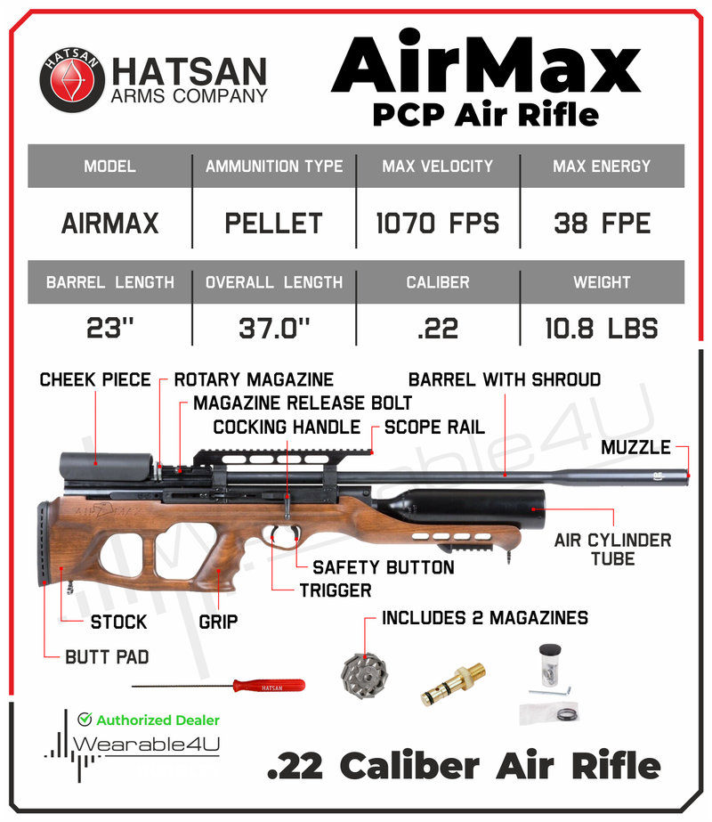 Hatsan AirMax .22 Cal Hardwood Stock QuietEnergy QE PCP AirRifle