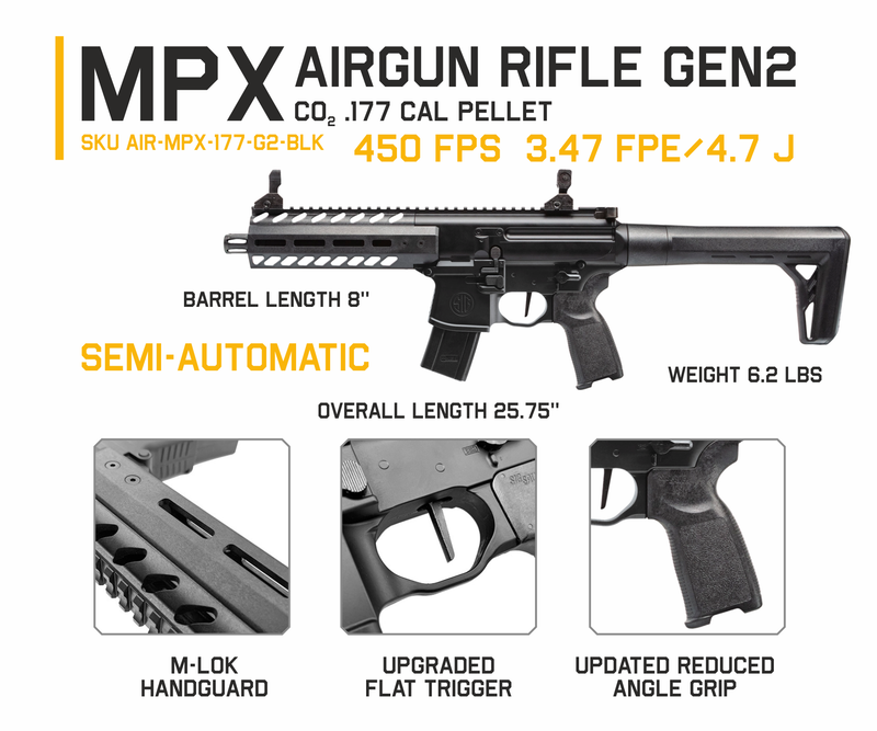 Sig Sauer MPX GEN 2 (G2) .177 Cal CO2 Pellet Air Rifle with Bundle